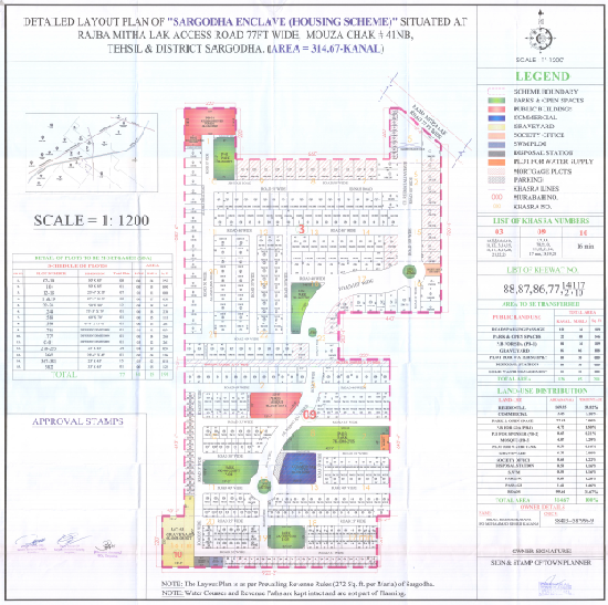 LOP Sargodha Enclave.pdf
