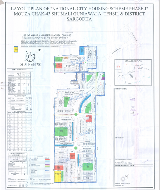LOP National City.pdf